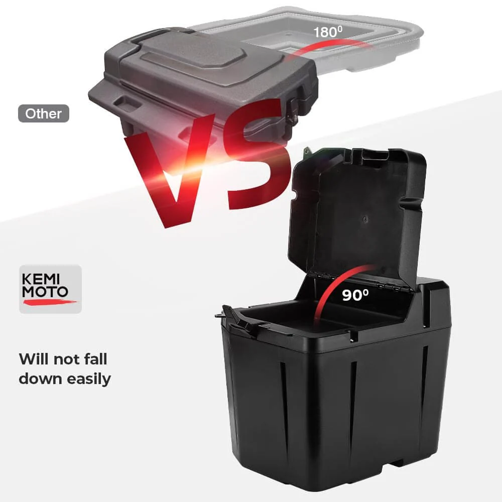 Big Size Cargo Box & Under Seat Storage Box for Polaris Ranger - Image 9