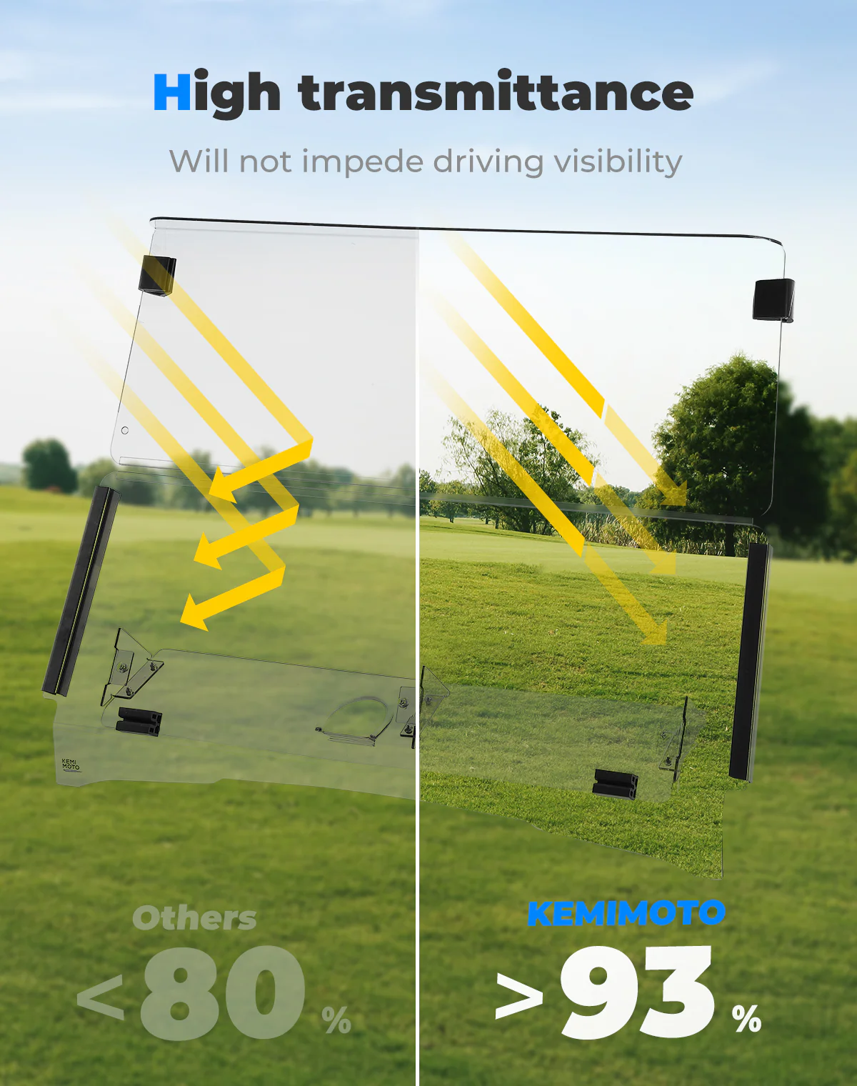 Foldable Golf Cart Windshield with Storage Basket for EZGO TXT - Image 3