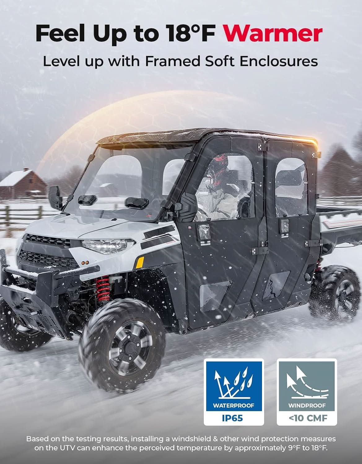 UTV Doors With Steel Frame for Polaris Ranger CREW XP 1000 2019-2026 - Image 3